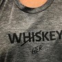 http://www.milkbarmag.com/2016/12/12/woodford-reserve-women-in-whiskey/