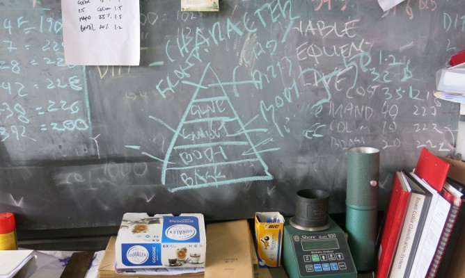 https://milkbarmag.com/2013/09/26/the-goathouse-cafe-roastery/